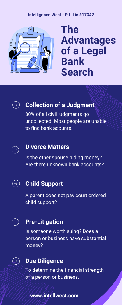 Advantages of a Legal Bank Search